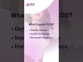 PCOS (Polycystic Ovary Syndrome)