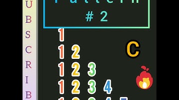 Pattern 2||Increasing number pattern in C programming language #shorts #programming#coding #pattern
