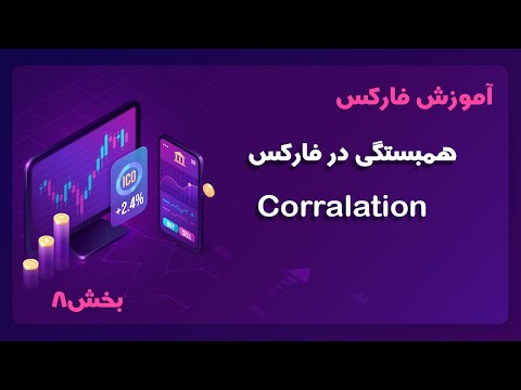 تصویری: گیاهان ریسنده چیست؟ محصولات نخ ریسی: نمونه ها