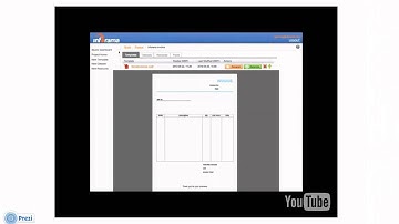 Inforama: What exactly do we do?