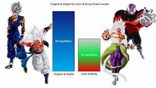 Gogeta & Vegito Vs Jiren & Broly Canon & Noncanon Forms Power Levels | CharlieCaliph