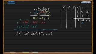 Polynomials   Lesson 4   Multiplication In EASY WAY