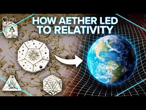 How Luminiferous Aether Led to Relativity