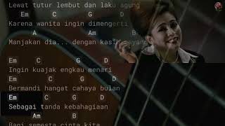 Karena Wanita Ingin Dimengerti - Ada Band (Capo Fret 2)