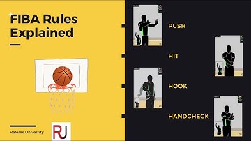 FIBA Rules Explained: Pushing & Contacting an opponent with the hand(s) and/or arm(s)