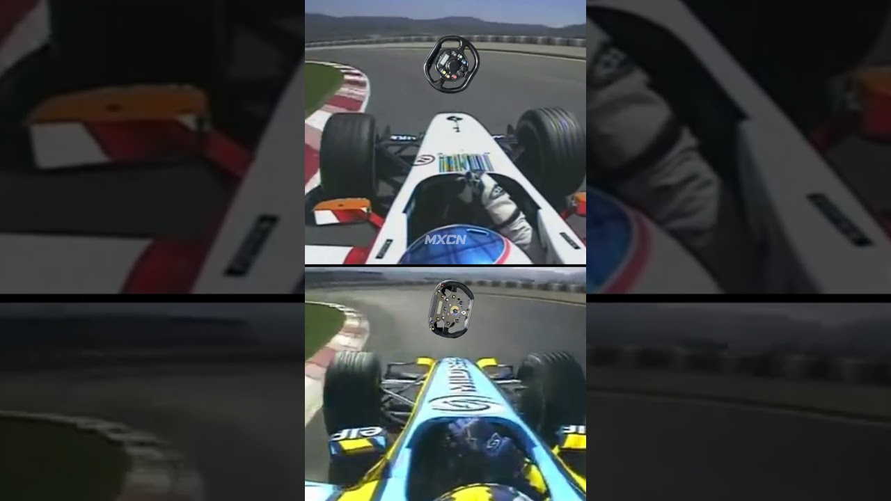 Smooth vs Aggressive Driving Style in F1 