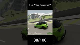 Did He Survive? PT.8-Cherrier FCV