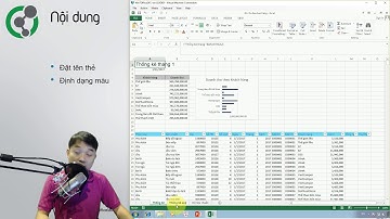 Học Excel: 6.1. Định dạng thẻ bảng tính