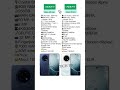 Oppo a6 max vs oppo a6 pro #oppoa6max #oppoa6pro #oppoa6max5g #oppoa6pro5g #tech #review #unboxing #5g#oppo ...