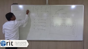 ME8692 - Isoparametric Formulation - Derivation 1