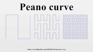 Peano curve