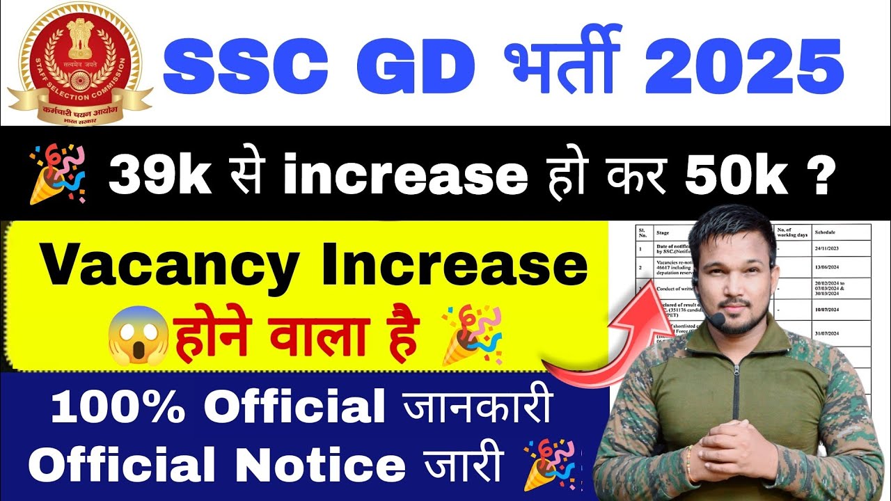 ssc-gd-2025-vacancy-increase-ssc-gd-exam-date-2025-ssc-gd
