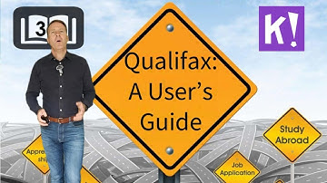 Unit 7: Unlock Your Future! Master Qualifax.ie for College & Career Planning