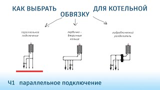 Как выбрать обвязку для котельной Ч1 параллельное подключение