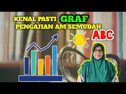 Video: Bagaimana anda tahu jenis graf yang hendak digunakan?