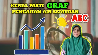 PENGAJIAN AM SEM 2 - CARA MENGENALI JENIS-JENIS GRAF