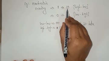 Framing in data link layer | Physical layer violation |Design Issues| Part-4/4 | Lec-46