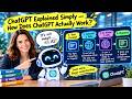 How Does ChatGPT Actually Work? 🤖 ChatGPT Explained Simply