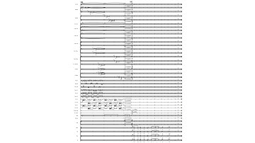 The LOUDEST Chord in Classical Music (Feat. 55 Brass players)