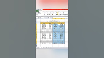 Trick to Extract Day, Month, Year from Date in Excel | Excel Tips Tricks Formulas #excel #exceltips