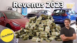 Revenus YouTube 2023 - On dévoile tout!