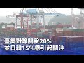 美國對台灣徵收20%關稅