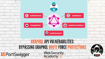 GraphQL API Vulnerabilities: Bypassing GraphQL brute force protections