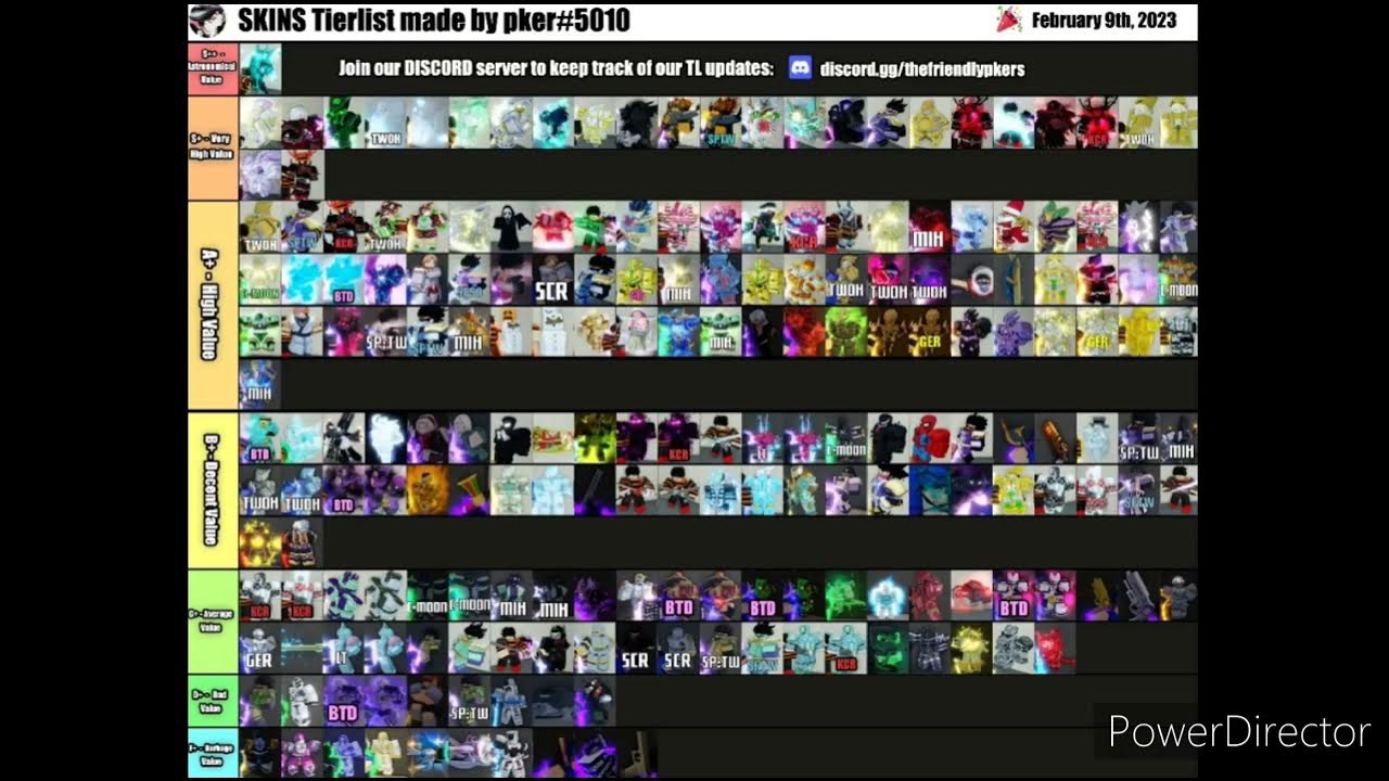 Тир лист парагона. Pker yba. Тир лист yba. Тир лист юба. Юба тир лист скинов 2022.