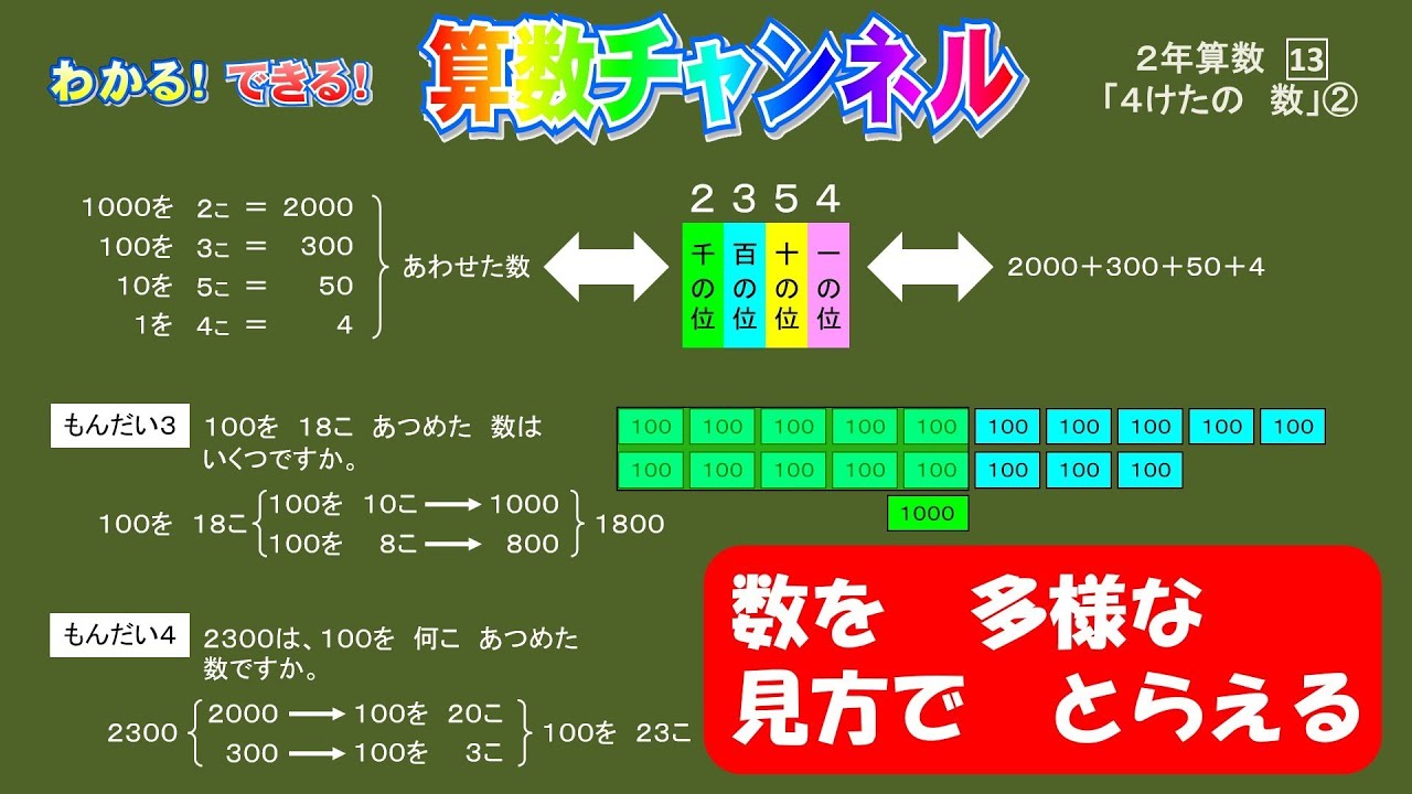 2年算数「13.4けたの数」②数の仕組み - YouTube