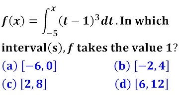 definite integral function of one variable integration iit jam 2015 real analysis mathematics du bhu