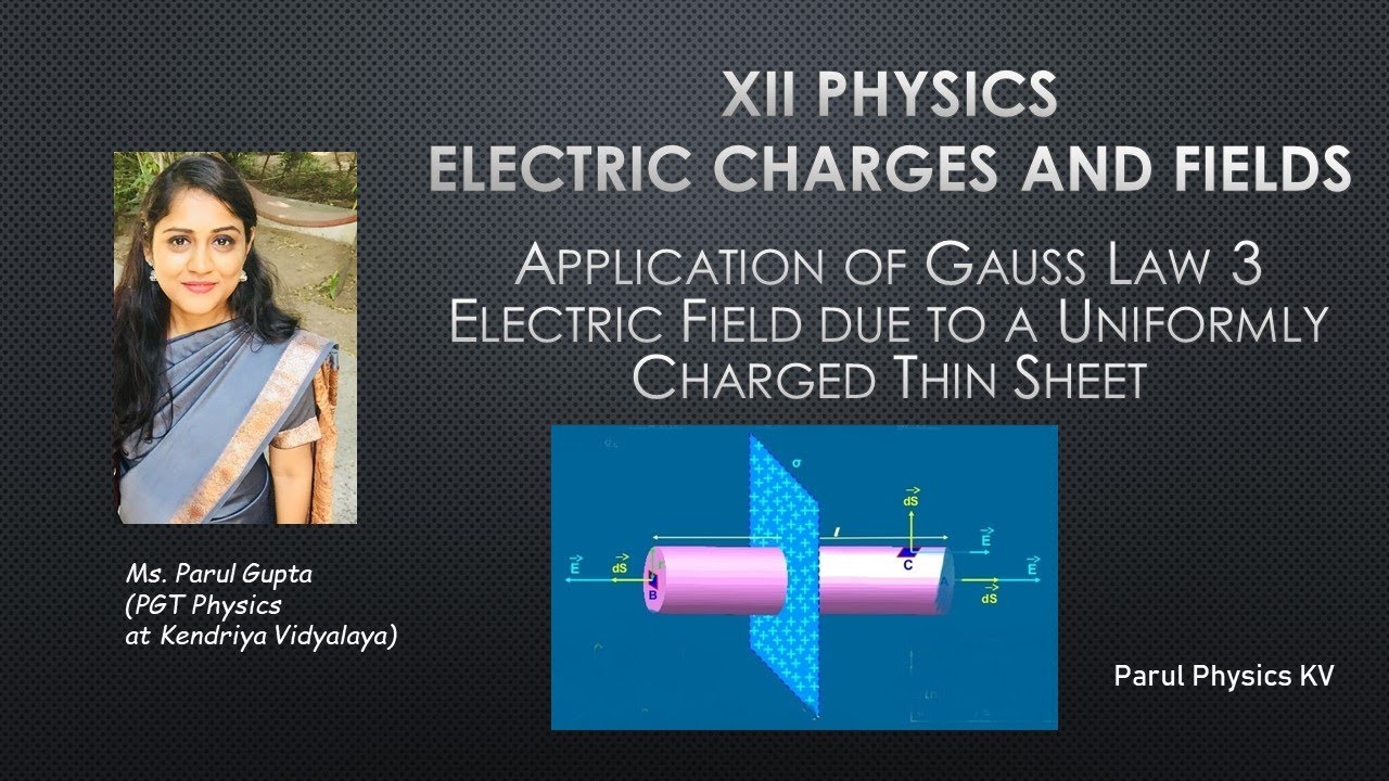 Class XII Electric Charges and Fields Electric Field due to a charged ...