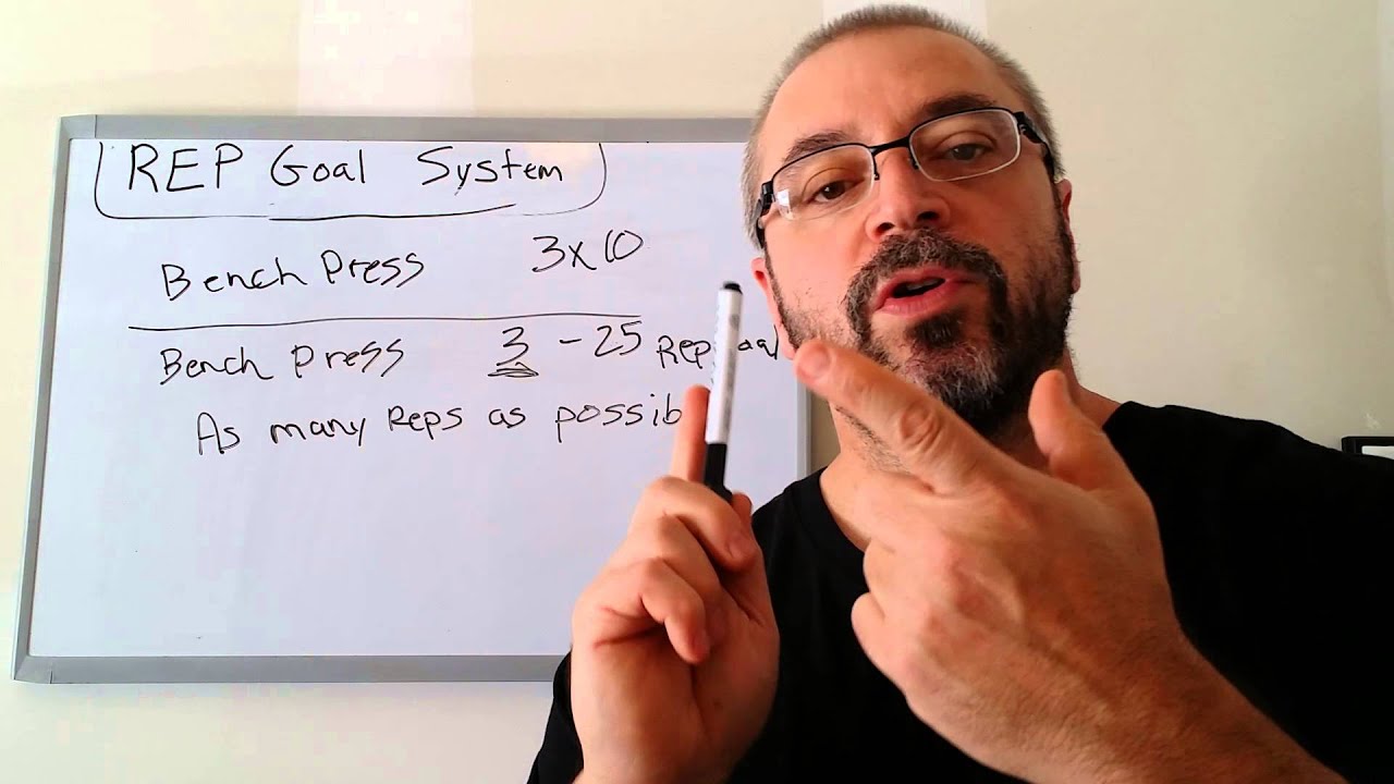 Build more muscle & strength with the Rep Goal System