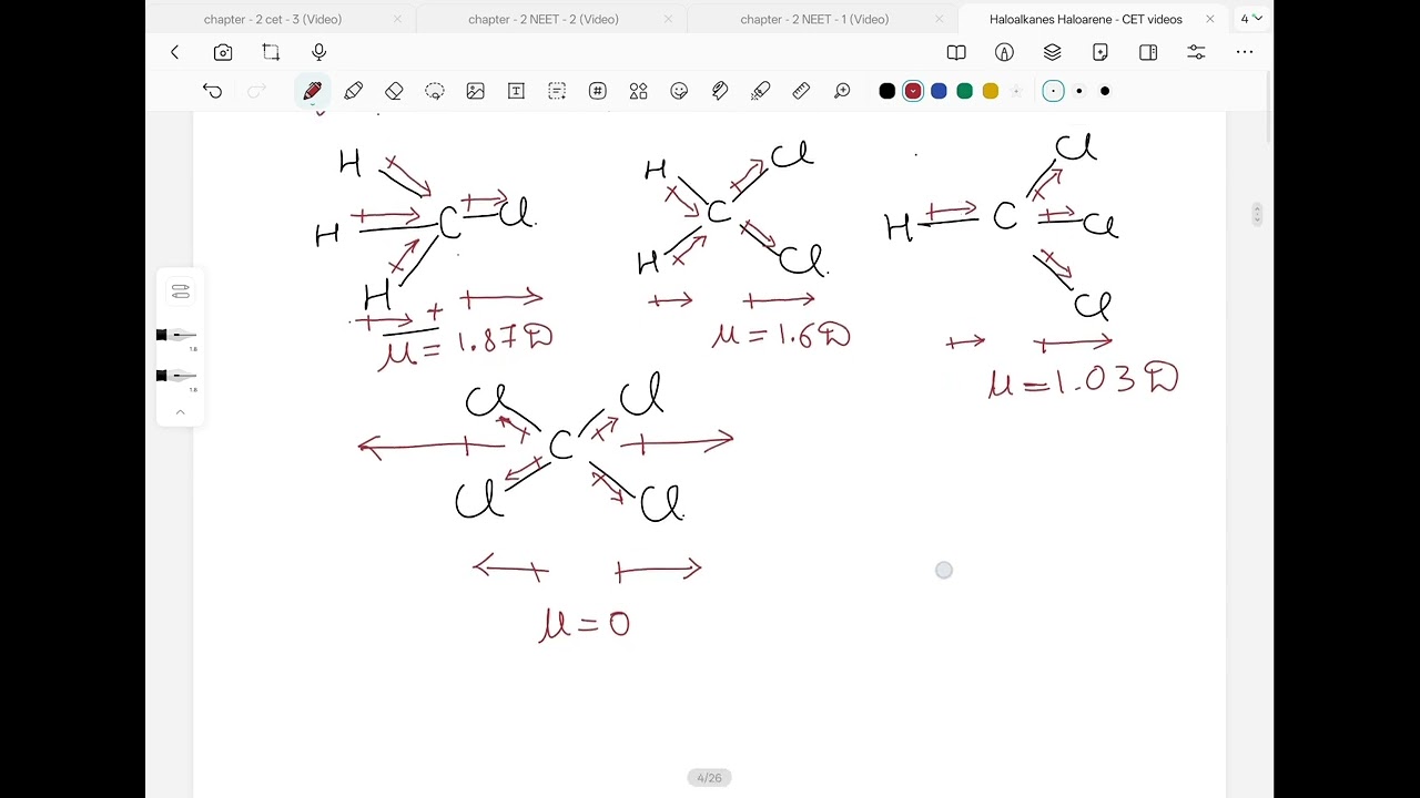Haloalkenes and Haloarenes CET 1