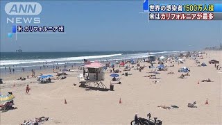 世界の感染者1500万人超　米はカリフォルニアが最多(20/07/23)