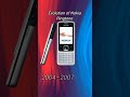 Evolution Of Nokia Ringtone Nokia Ringtone