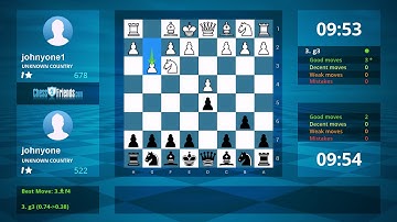 Chess Game Analysis: johnyone1 - johnyone : 1-0 (By ChessFriends.com)