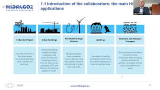 WEBINAR || Highlights from the NCCs: HIDALGO CoE and ENCCS