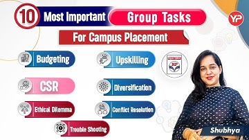 10 Most Important Group Tasks Topics for HPCL | Campus Placement