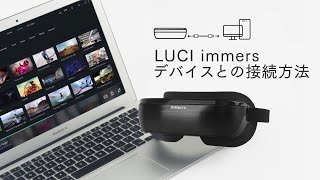 LUCI immers｜最高の没入型映像体験を実現する超軽量ポータブルシネマ