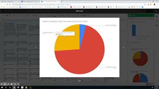 How to Print/Create Google Form Summary Reports & Data