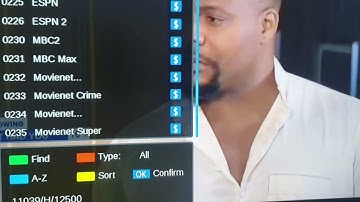 Revealed! Sltv Channels Now Streaming In HD.