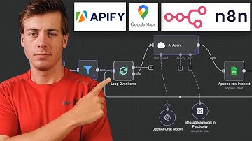 How to Scrape UNLIMITED Leads on Google Maps with N8N & Apify