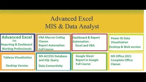 Advanced Excel Training in Hindi