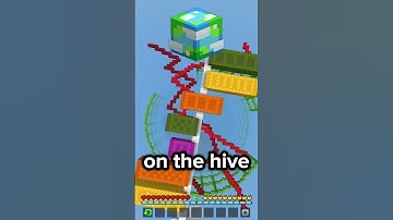 Hive Gamemode Tierlist!