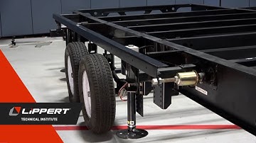 Electric Through Frame Slide-out Operation and Manual Override V1