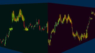 How To Use Chart Patterns (Analysis Example) Case Study 28 ETSY Stock Chart Technical Analysis