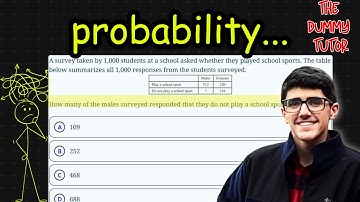 sat math is easy... master probability