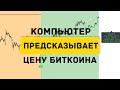 БЕСПЛАТНО РАЗДАЛИ ЧУДО ИНДИКАТОР БИТКОИН "Слезы Сатоши" #ДЕНЬГИБиткоинИнвестор