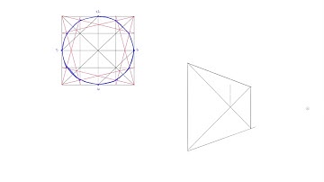 Plotting A Circle and an Ellipse in Perspective