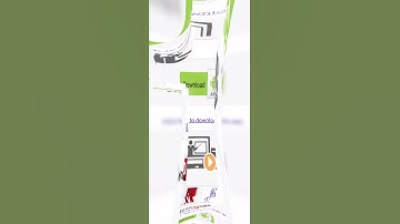 How to Create Account in Nielsen More & Confluence Panel ✓ | How ...New Account Nielsen more #shorts